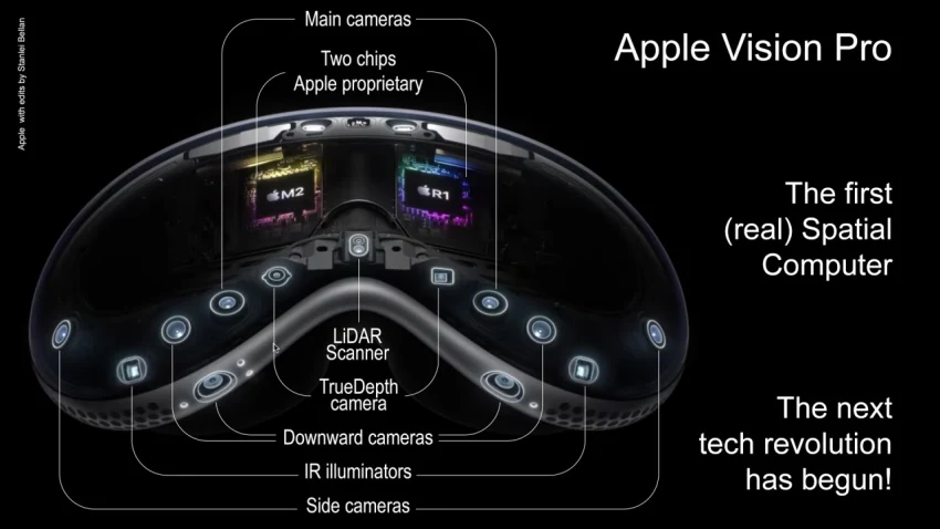 Apple Vision Pro будут продавать в России за 500 тысяч рублей