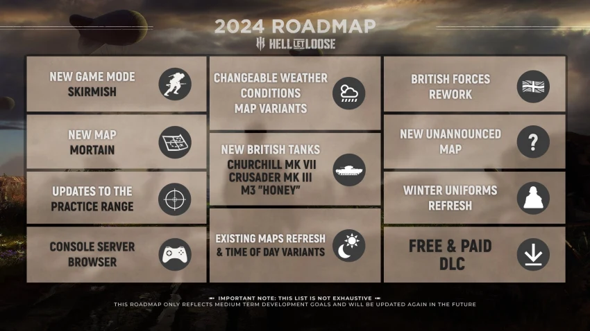 Дорожная карта Hell Let Loose на 2024 год