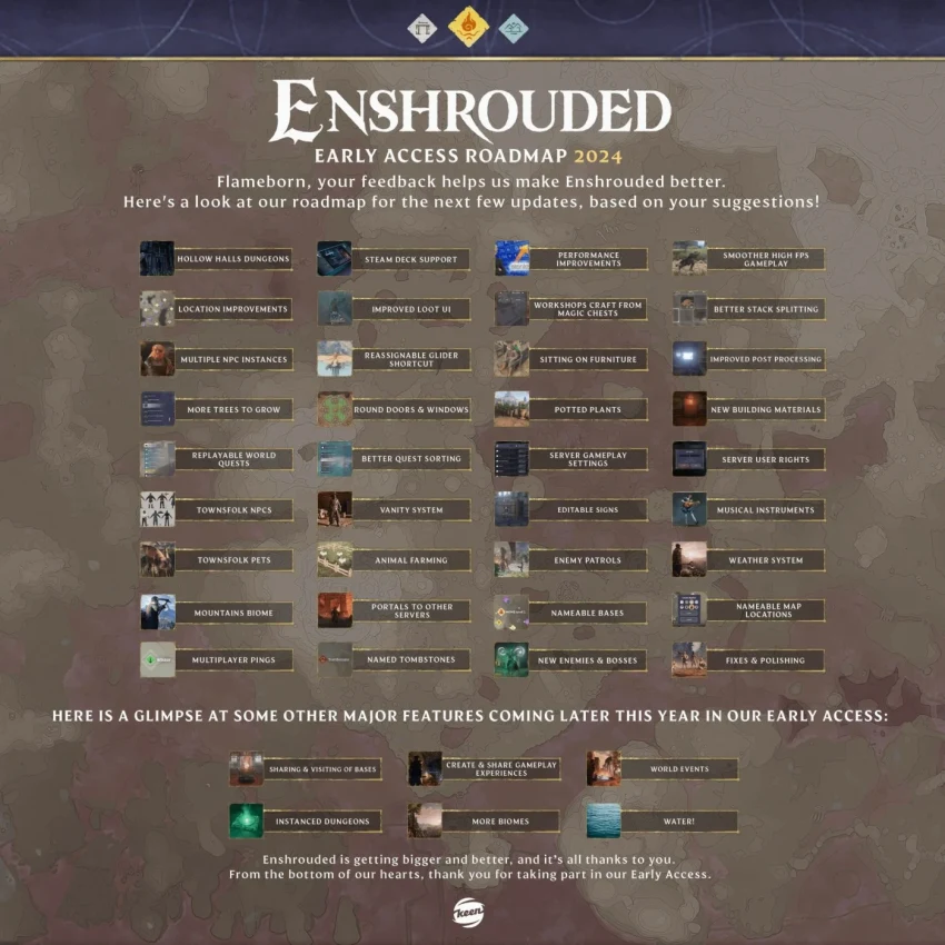 Enshrouded: план на 2024 год