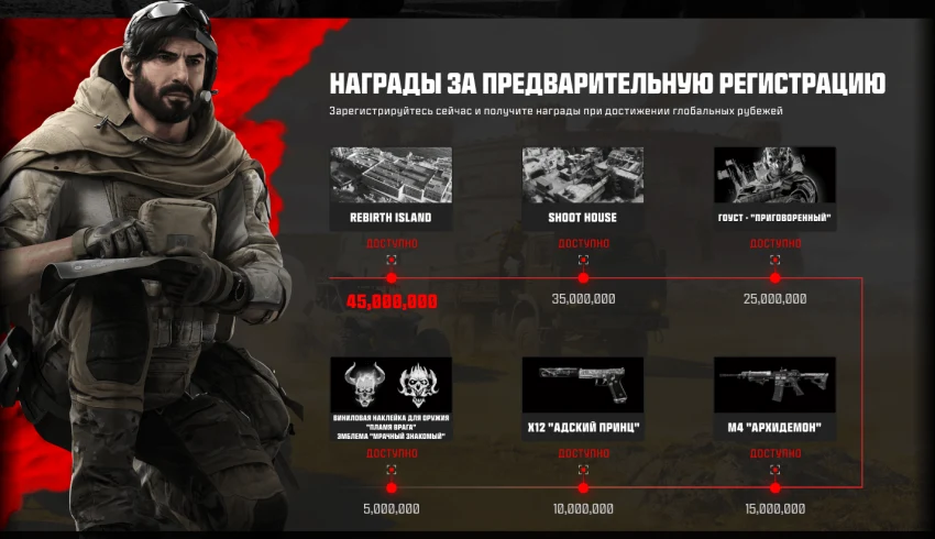 Как пройти предварительную регистрацию для Call of Duty Warzone Mobile и получить бесплатные скины к релизу?