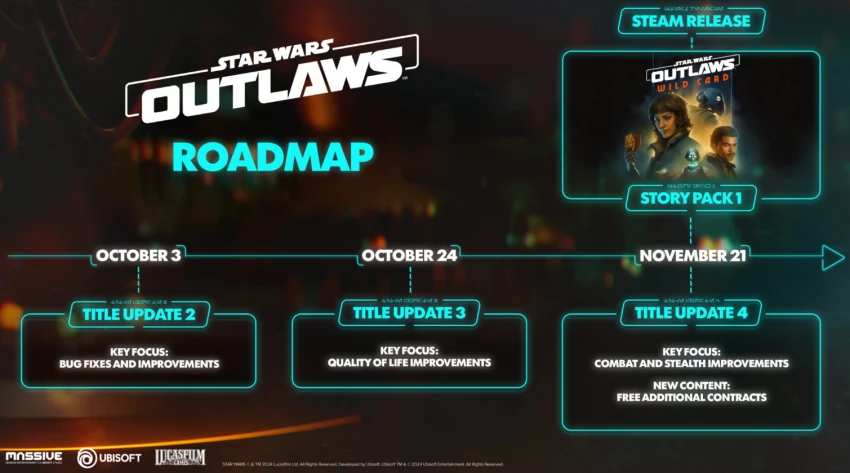 Star Wars Outlaws получила  новую дорожную карту